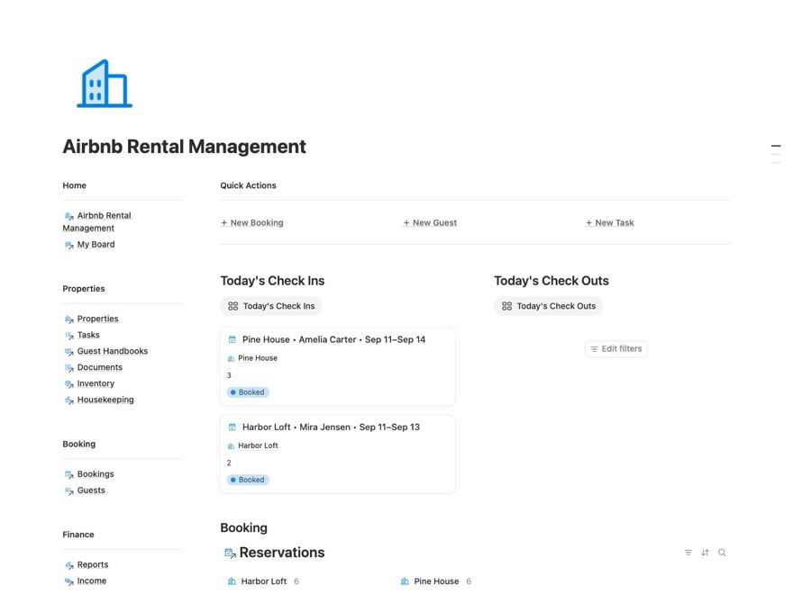 Airbnb Rental Management Notion Template