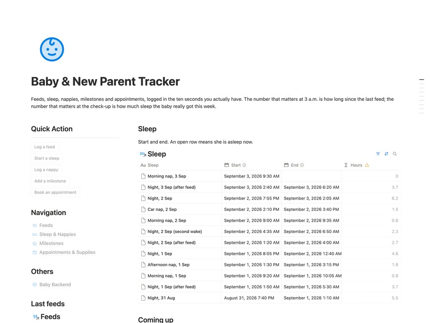 Baby & New Parent Tracker Notion Template