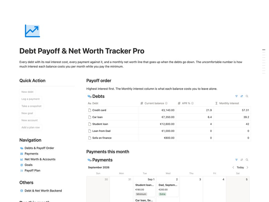 Debt Payoff & Net Worth Tracker Pro Notion Template
