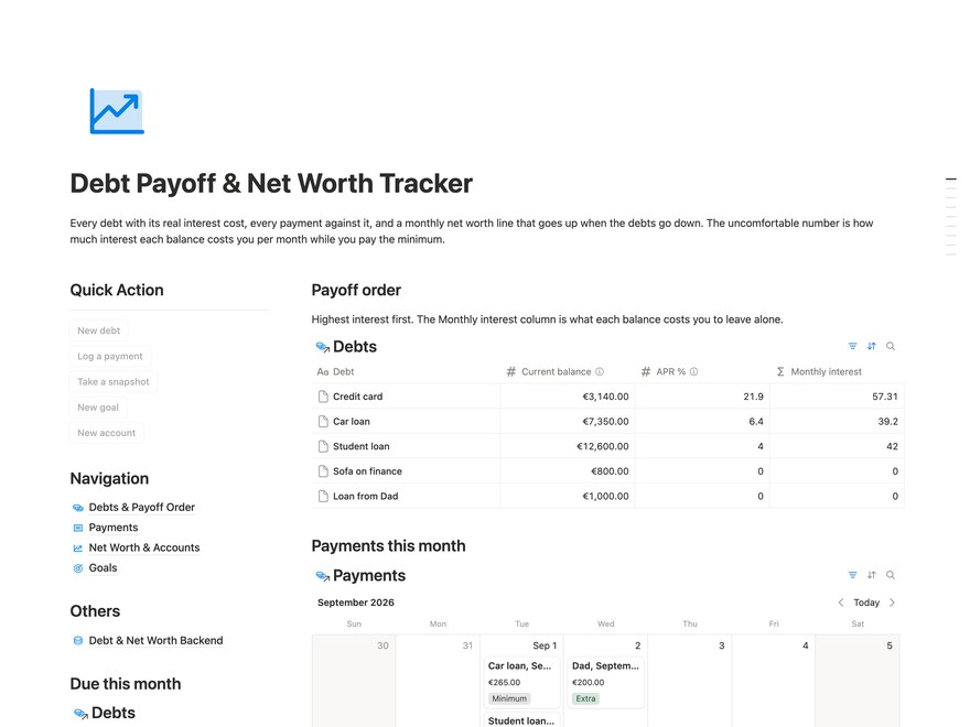 Debt Payoff & Net Worth Tracker Notion Template