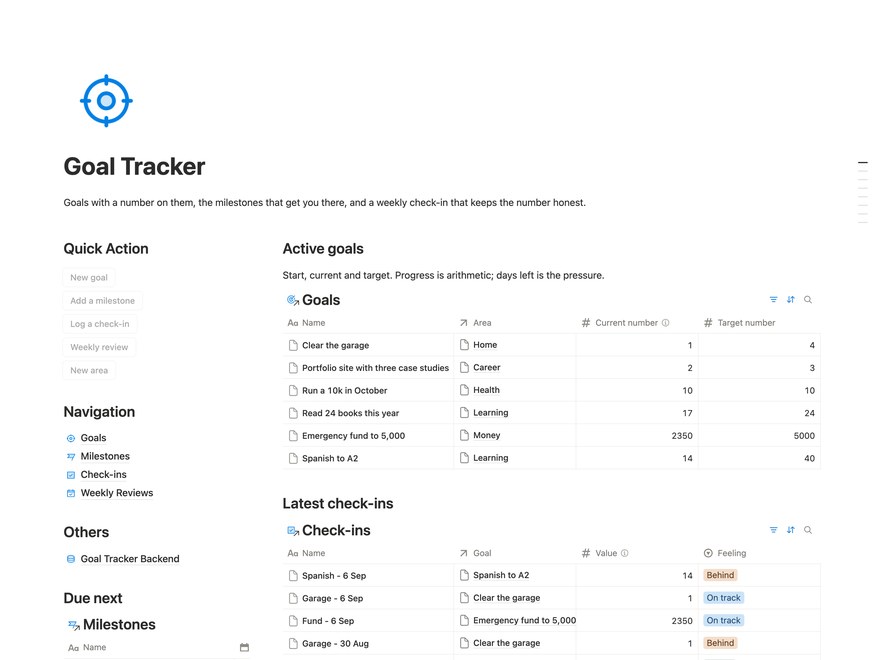 Goal Tracker Notion Template