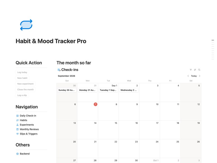 Habit & Mood Tracker Pro Notion Template