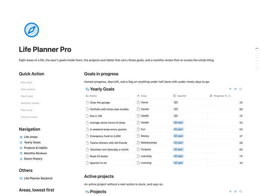 Life Planner Pro Notion Template