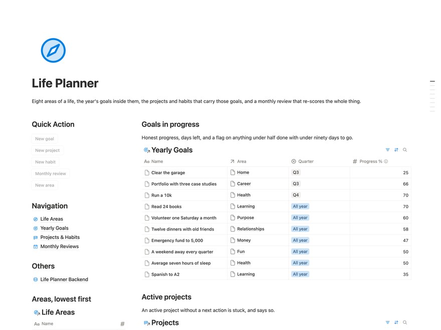 Life Planner Notion Template
