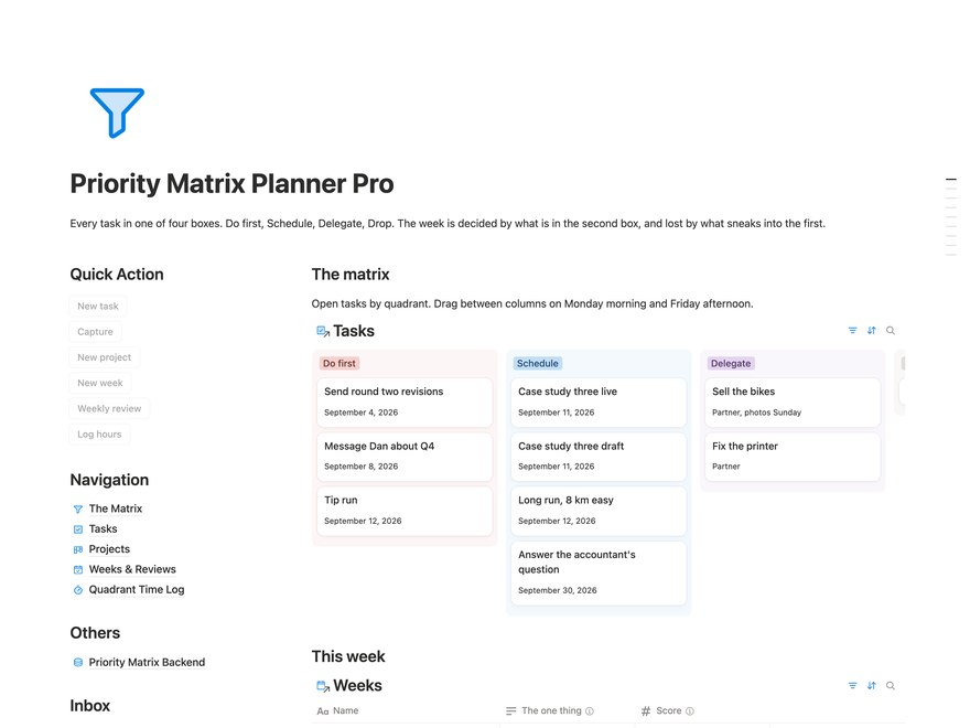 Priority Matrix Planner Pro Notion Template