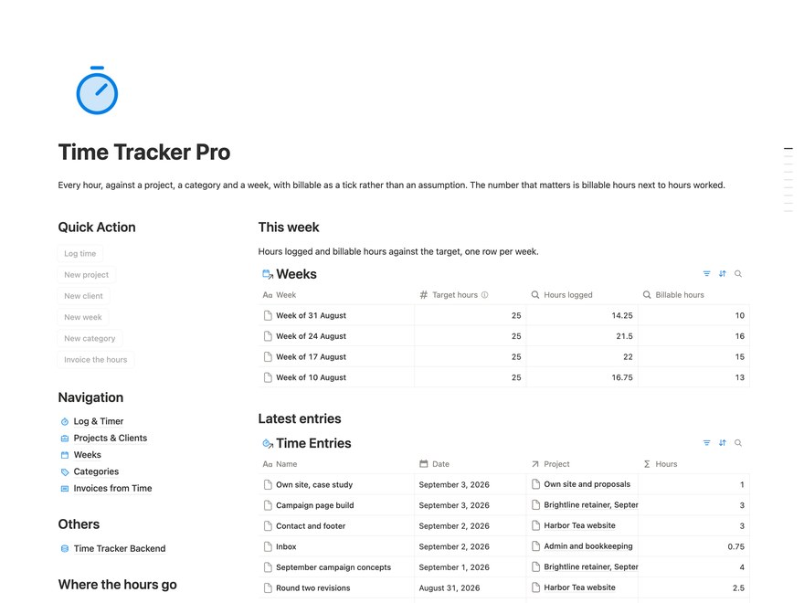 Time Tracker Pro Notion Template