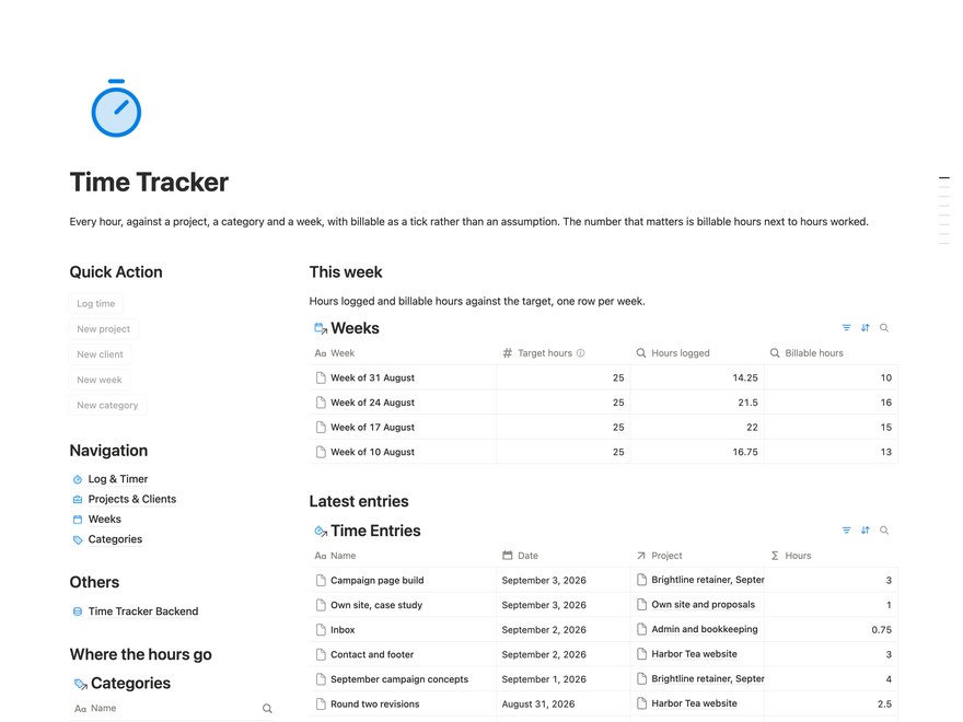 Time Tracker Notion Template