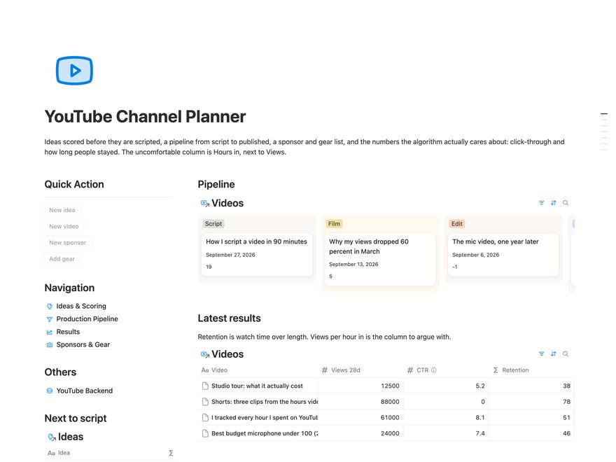 YouTube Channel Planner Notion Template